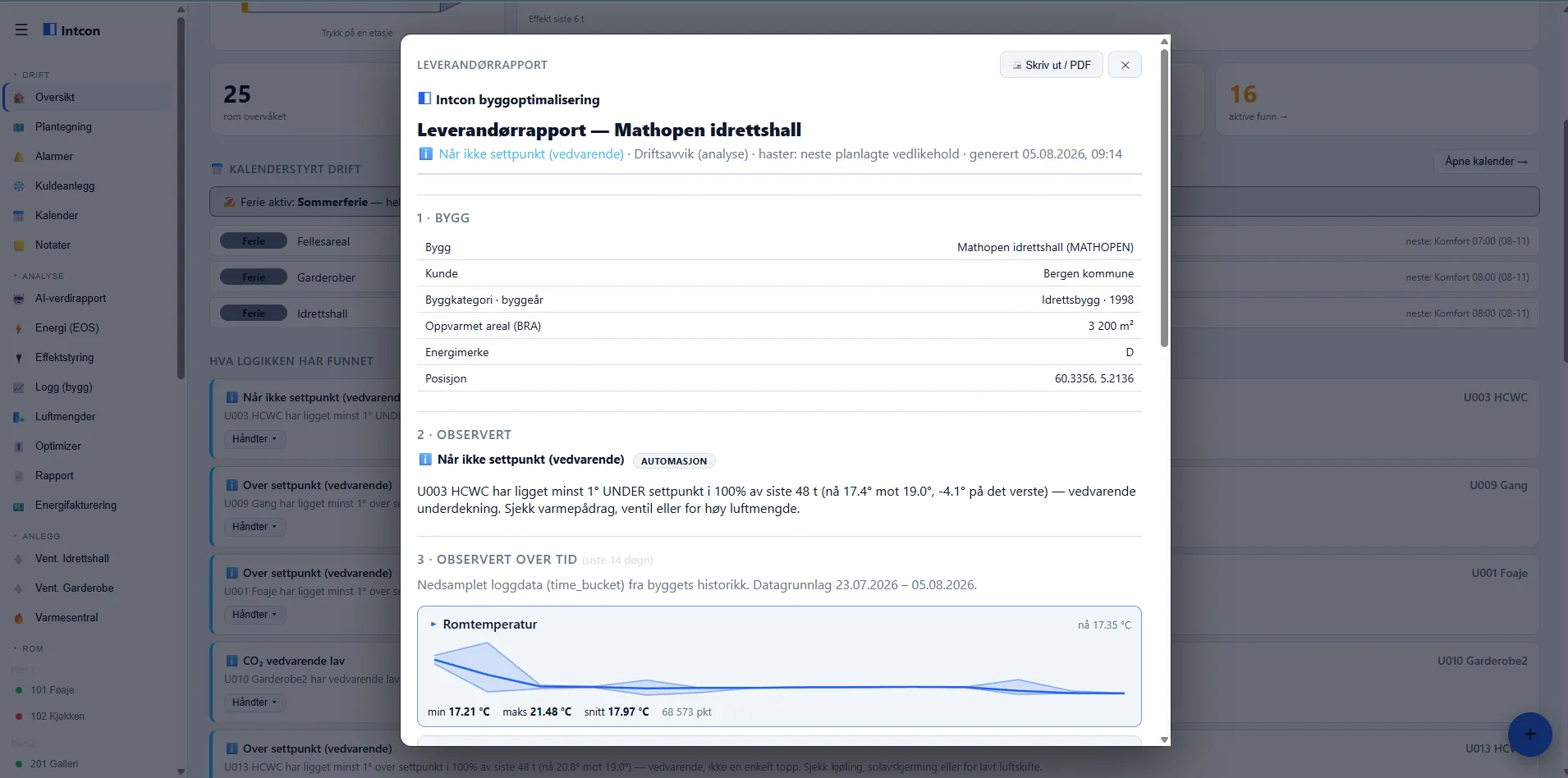 Byggcon leverandørrapport: byggdata, observasjon og 14 dagers trend samlet i én rapport klar for utskrift